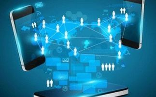 石家莊如何運用互聯網思維打造高效網絡推廣營銷與銷售體系